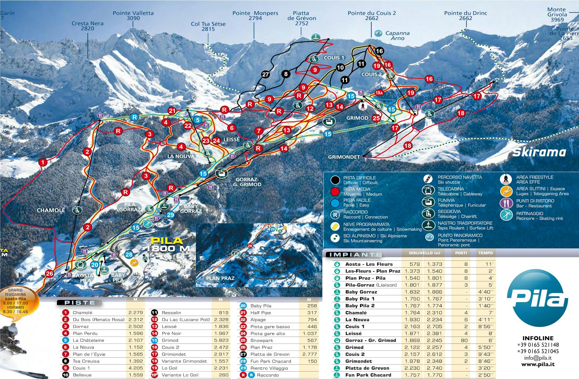 Pila ski map