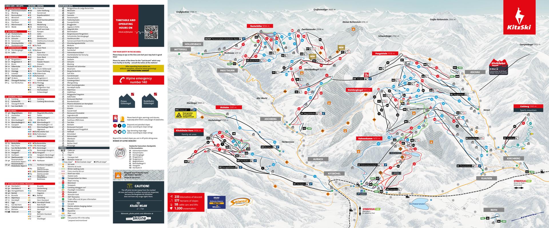 Mittersill ski map