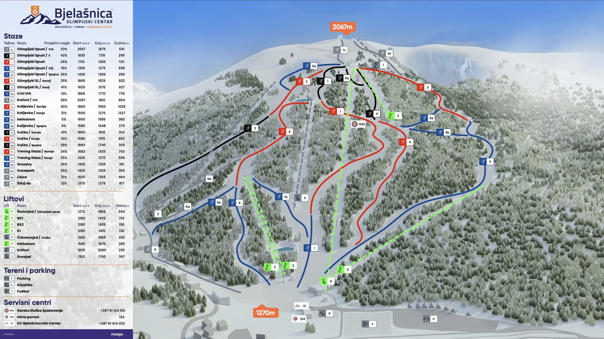 Bjelasnica ski map