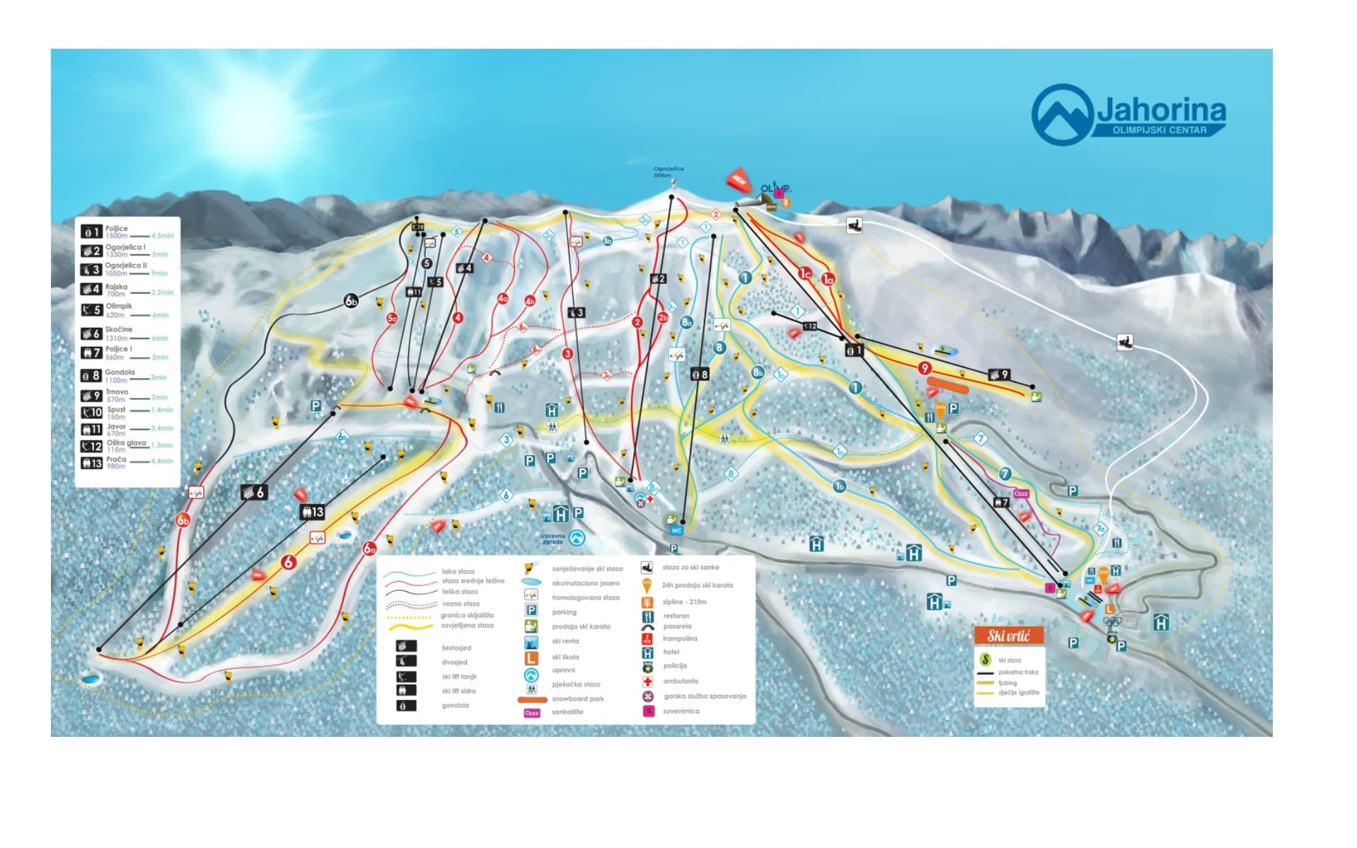 Jahorina ski map